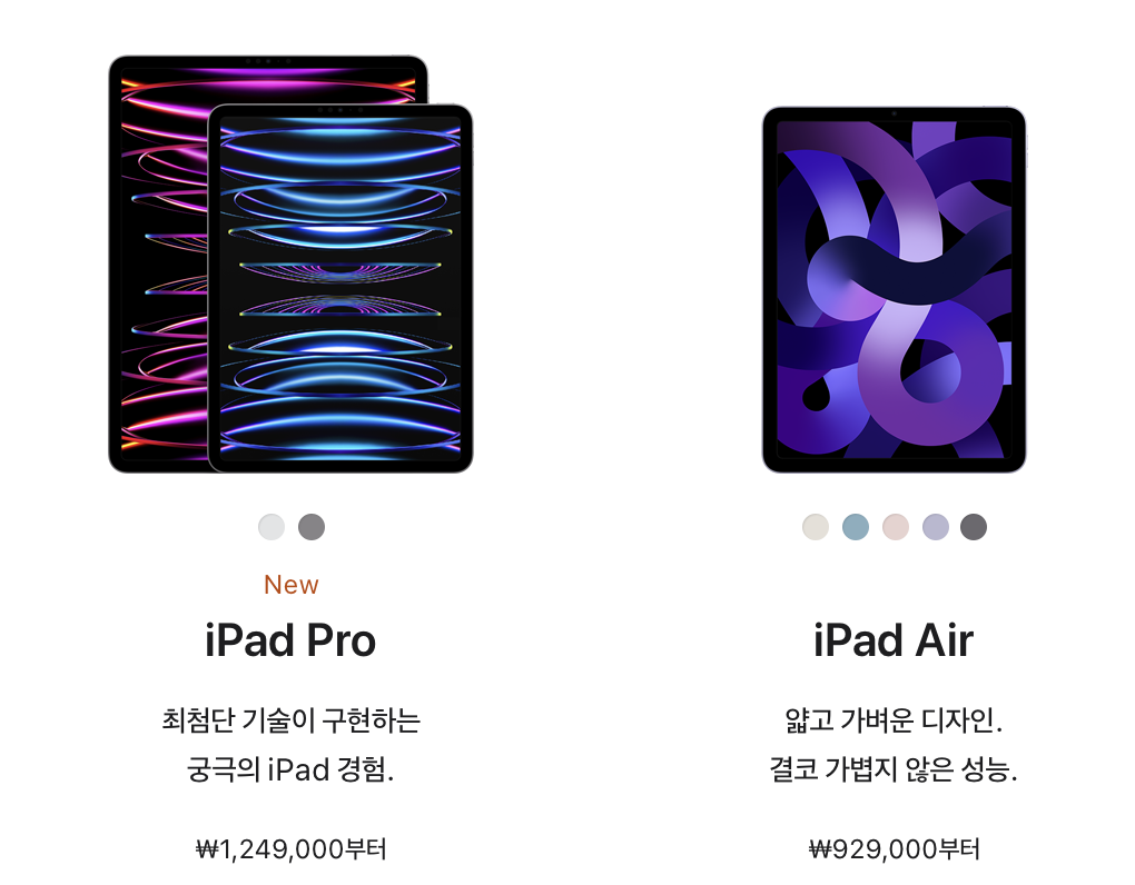iPad/에어/미니/프로 아이패드 사이즈 비교